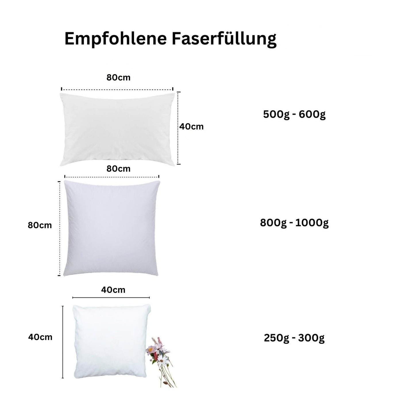 Hollow fibre, filling wadding - hollow fibre bag, 100% fresh fibre material Oeko TEX Standard