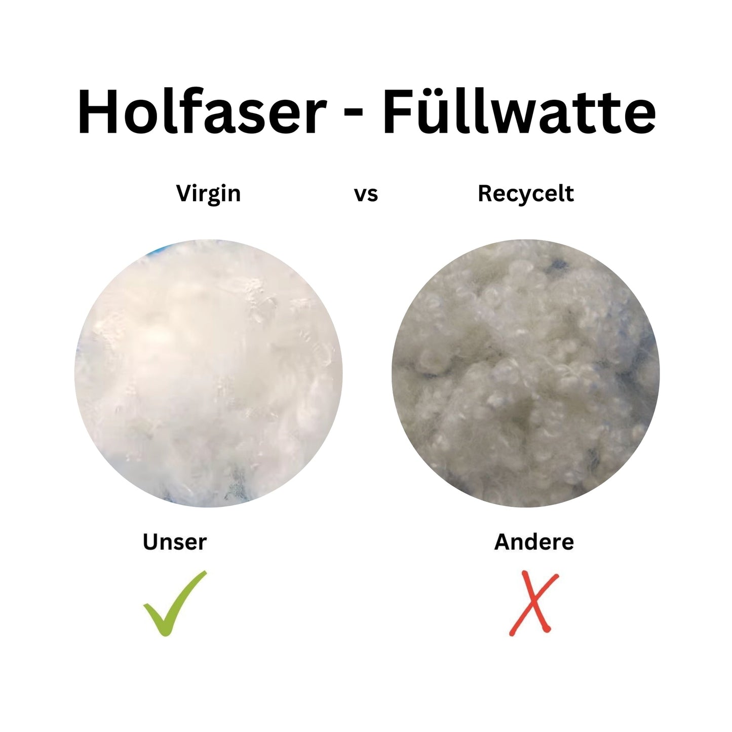 Hollow fibre, filling wadding - hollow fibre bag, 100% fresh fibre material Oeko TEX Standard