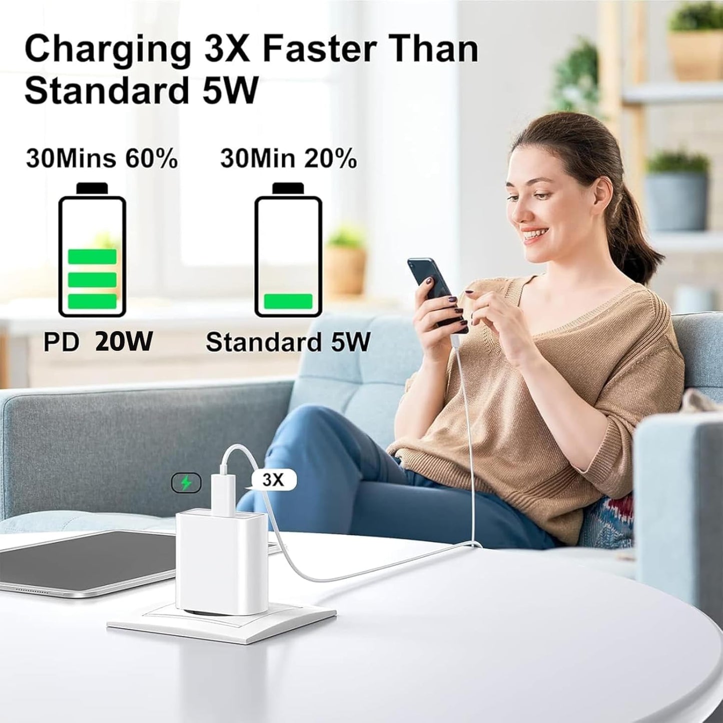 USB C Kabel Weiß 1M Pack, PD 60W USB C auf USB C Schnellladekabel für iPhone 16/16 Pro/16 Plus/15/15 Pro/15 Pro Max, iPad 10th Gen, iPad Air/Pro, MacBook Air/Pro etc