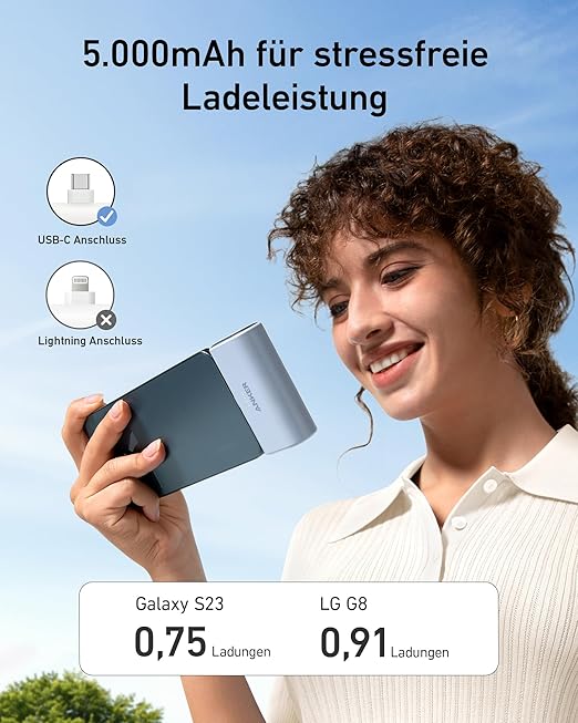 Anker Nano Powerbank, 5000mAh Powerbank 22,5W, Integrierter Faltbarer USB-C Konnektor, Kompatibel mit iPhone 15, Samsung S22/23 Serie, Note20/10 Serie, Huawei, iPad Pro/Air, AirPods und mehr(Schwarz)