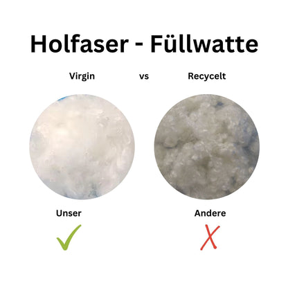 Hollow fibre, filling wadding - hollow fibre bag, 100% fresh fibre material Oeko TEX Standard