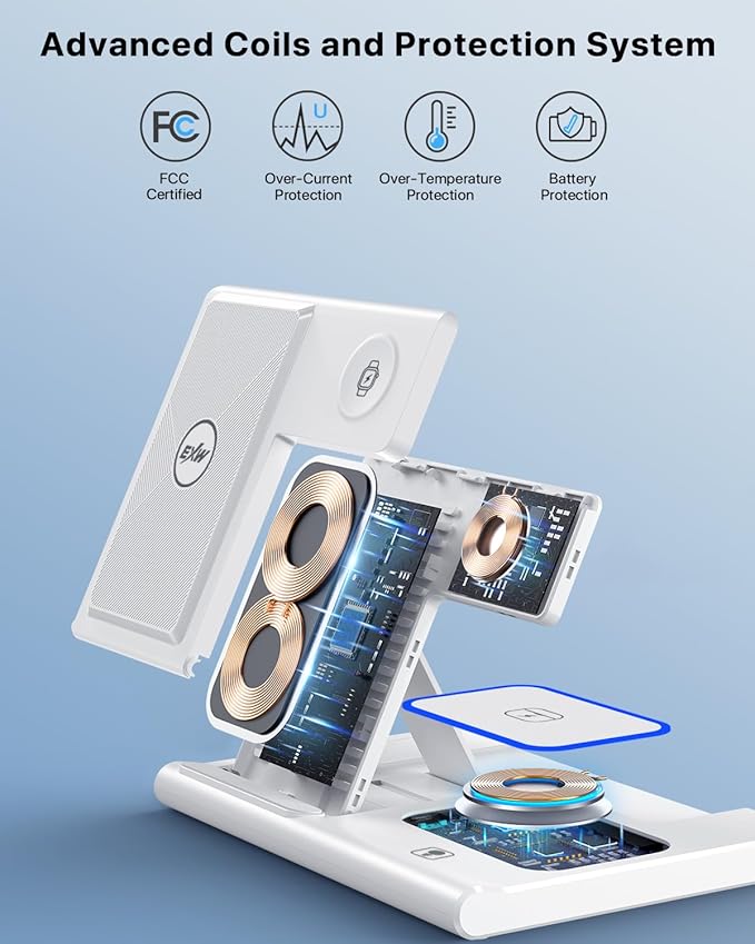 EXW Induktive Ladestation,Wireless Charger für Apple Watch Ladestation,Apple Ladestation Kompatibel mit iPhone 15 14 13 12 11 Pro & Max Serie, AirPods Pro/3/2, Apple Watch-Weiß(Kein Ladestecker)
